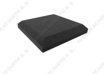 Yanmaz Sünger Paneller